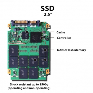مجموعه نرم افزار تعمیر SSD - Flash memory
